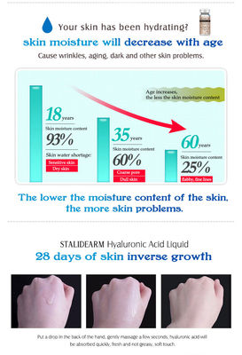 Hyaluronic एसिड मेसोथेरेपी सॉल्यूशन एक्सोसोम स्टैलिडेर्म फ्रांस ओरिजिनल माइक्रोनीडलिंग सीरम सेट
